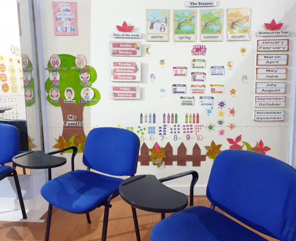 Aula decorada con multiples elementos didácticos